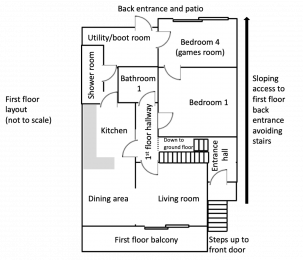 Layout of first floor and external route to enter the house without steps. Not to scale